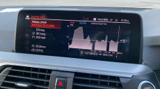 BMW X3 xDrive20d M Sport 5dr Step Auto Diesel Estate